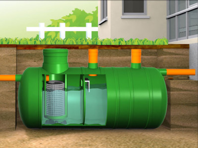 Особенности конструкции и монтажа системы полива газона